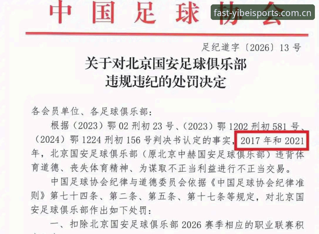 易倍体育靠谱吗对比 中国足球反腐风暴深度解析:第三批禁足名单全览与行业影响评估